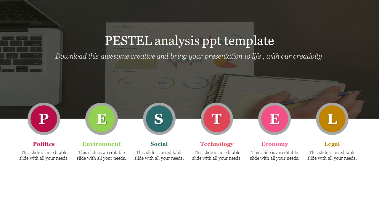  Best PESTLE Analysis PPT Template Free Download Now
